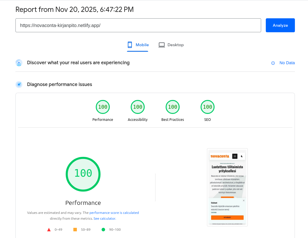 Uusi kustom koodattu sivusto